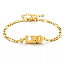 Load image into Gallery viewer, Showing Signs