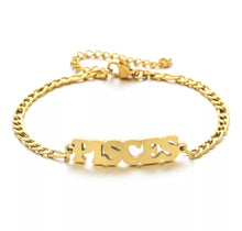 Load image into Gallery viewer, Showing Signs