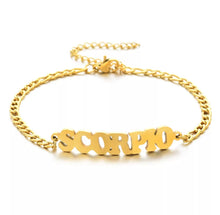 Load image into Gallery viewer, Showing Signs