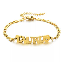 Load image into Gallery viewer, Showing Signs