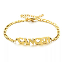 Load image into Gallery viewer, Showing Signs